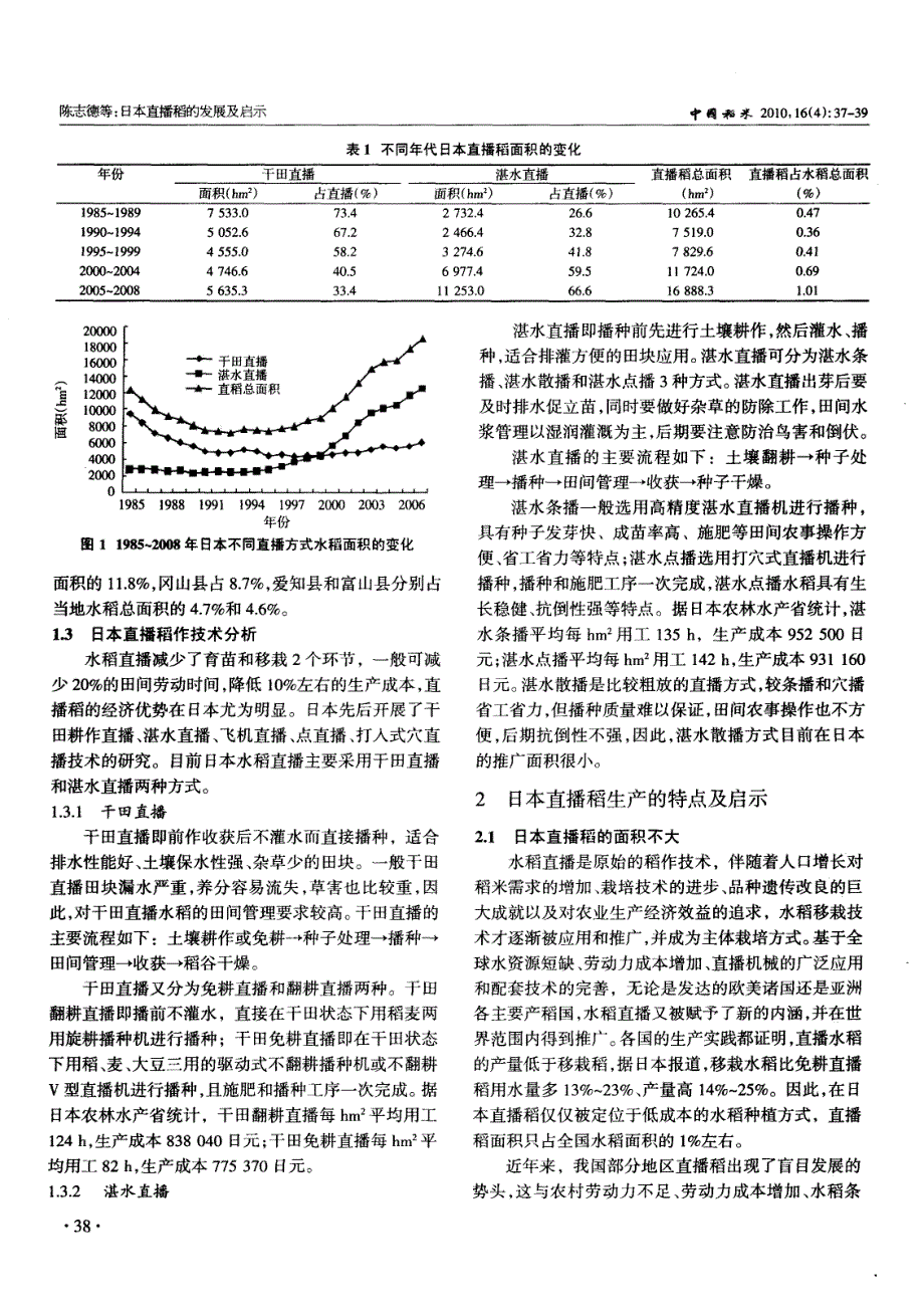日本直播稻的发展及启示_第2页