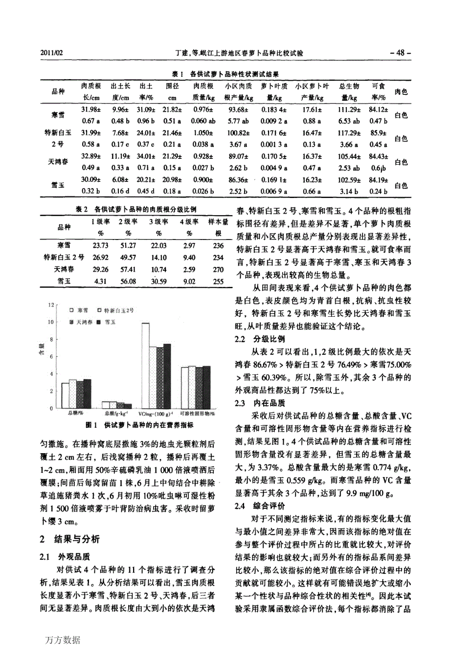 岷江上游地区春萝卜品种比较试验_第2页
