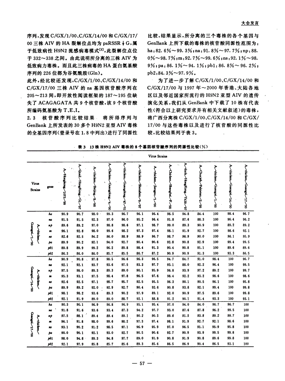 三株H9N2亚型禽流感病毒广西分离株全基因组序列的测定与分析_第4页