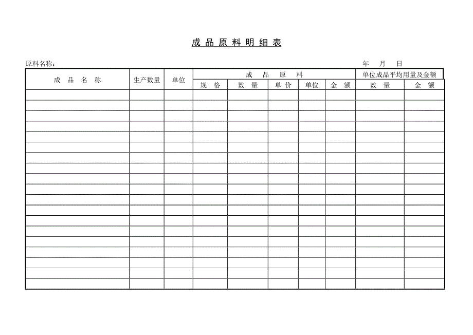 成品原料明细表【WORD表格模板】仓库管理－库存月报表_第1页