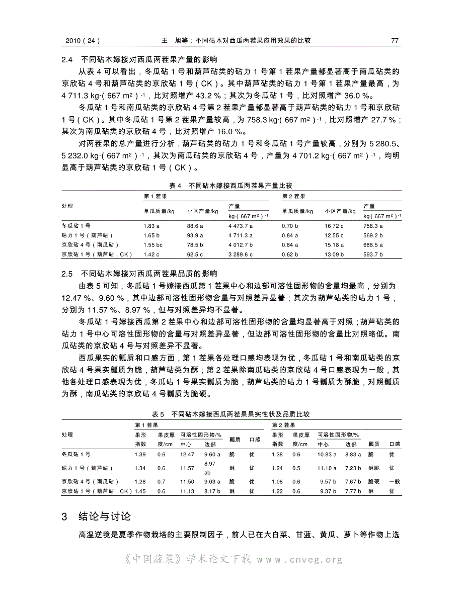 不同砧木对西瓜两茬果应用效果的比较_第4页