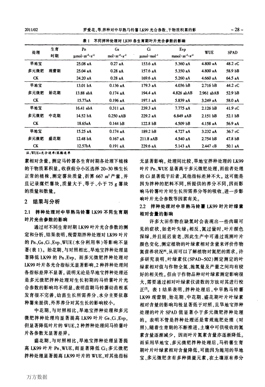 拌种对中早熟马铃薯LK99光合参数、干物质积累的影响_第2页