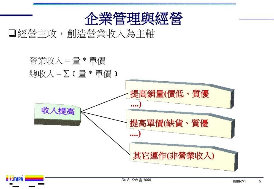 经营管理与利润成本_第5页