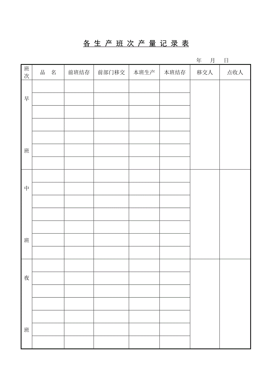 各生产班次产量记录表【WORD表格模板】生产管理_第1页