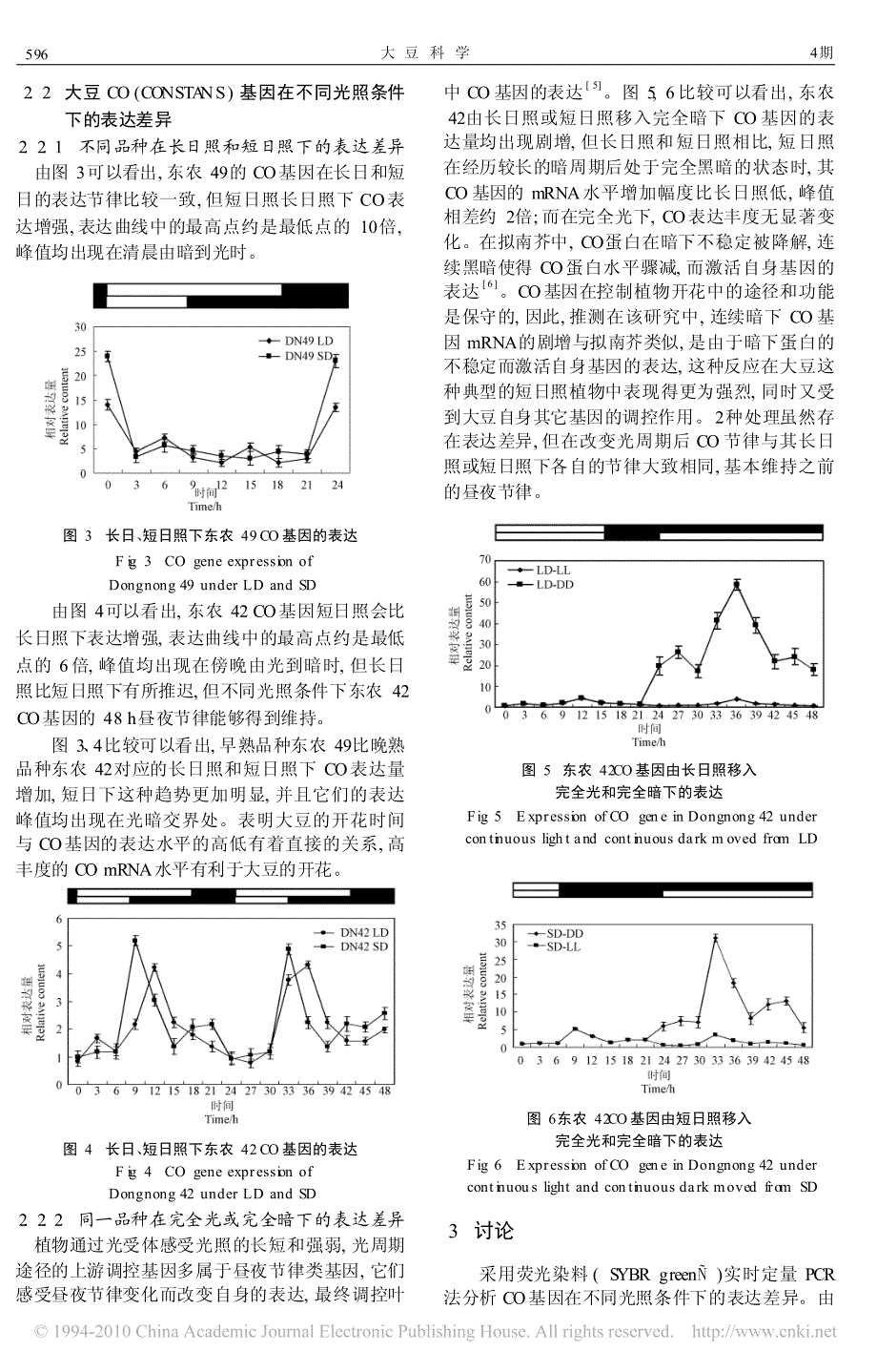 Real_timePCR检测大豆CONSTANS基因在不同光照条件下的表达_第3页