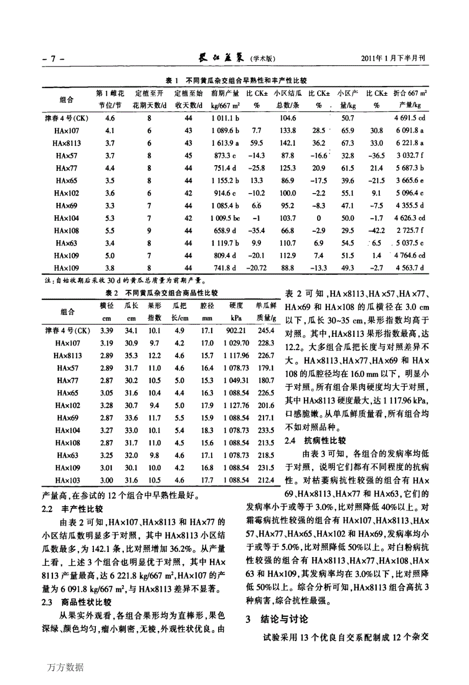 12个黄瓜杂交组合比较试验_第2页