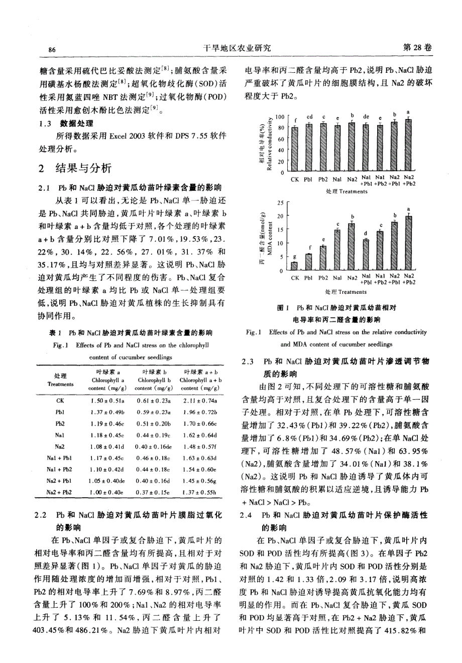 Pb和NaCl胁迫对黄瓜幼苗生理生化特性的影响_第2页