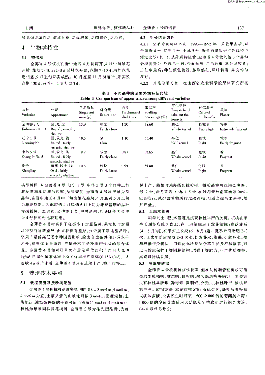 核桃新品种——金薄香4号的选育_第2页