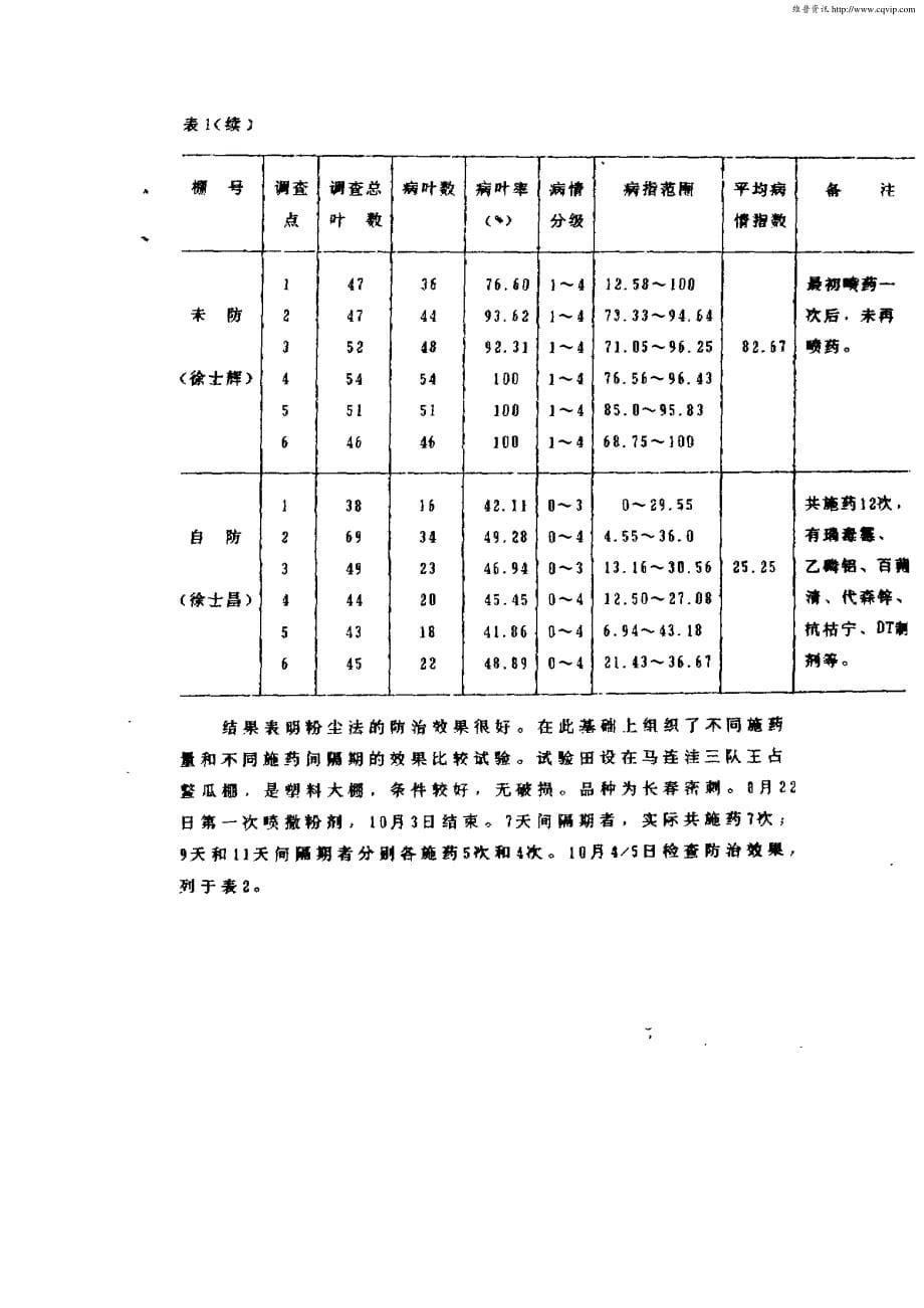 保护地粉尘法施药技术的研究_第5页