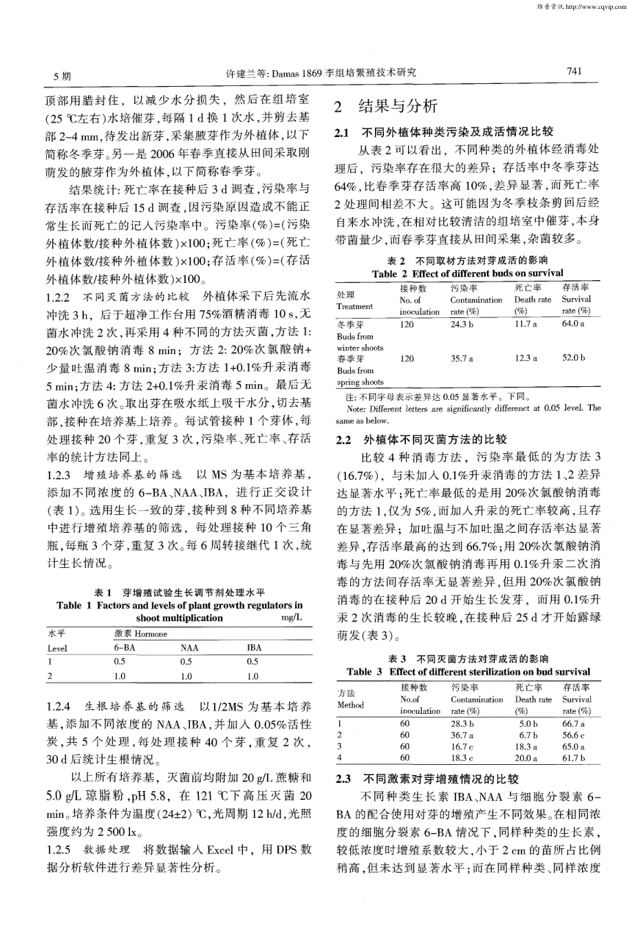 Damas 1869李组培繁殖技术研究_第2页