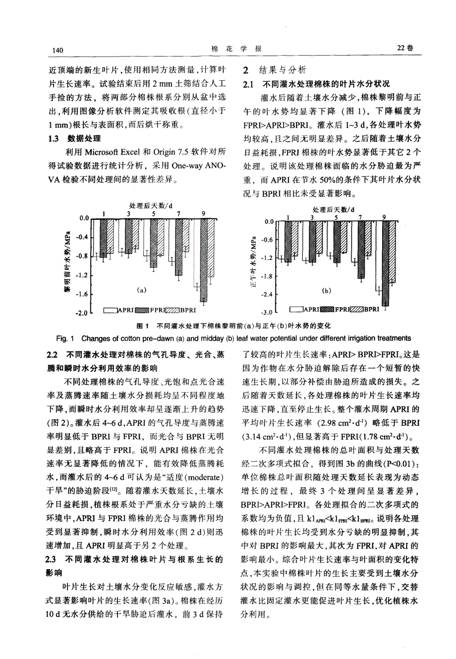 分根交替灌水对棉花生长、光合与水分利用效率的影响_第3页