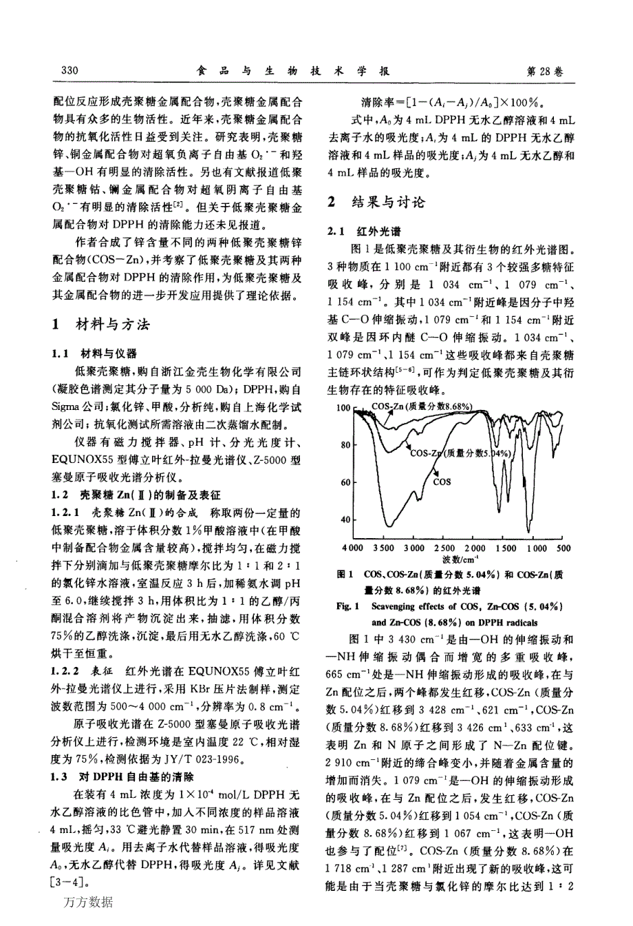 低聚壳聚糖ZnⅡ配合物清除DPPH活性的研究_第2页