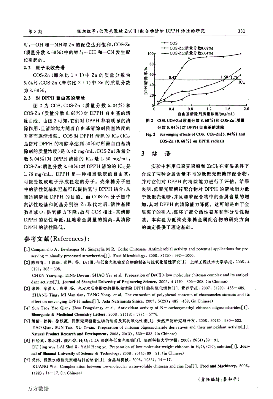 低聚壳聚糖ZnⅡ配合物清除DPPH活性的研究_第3页