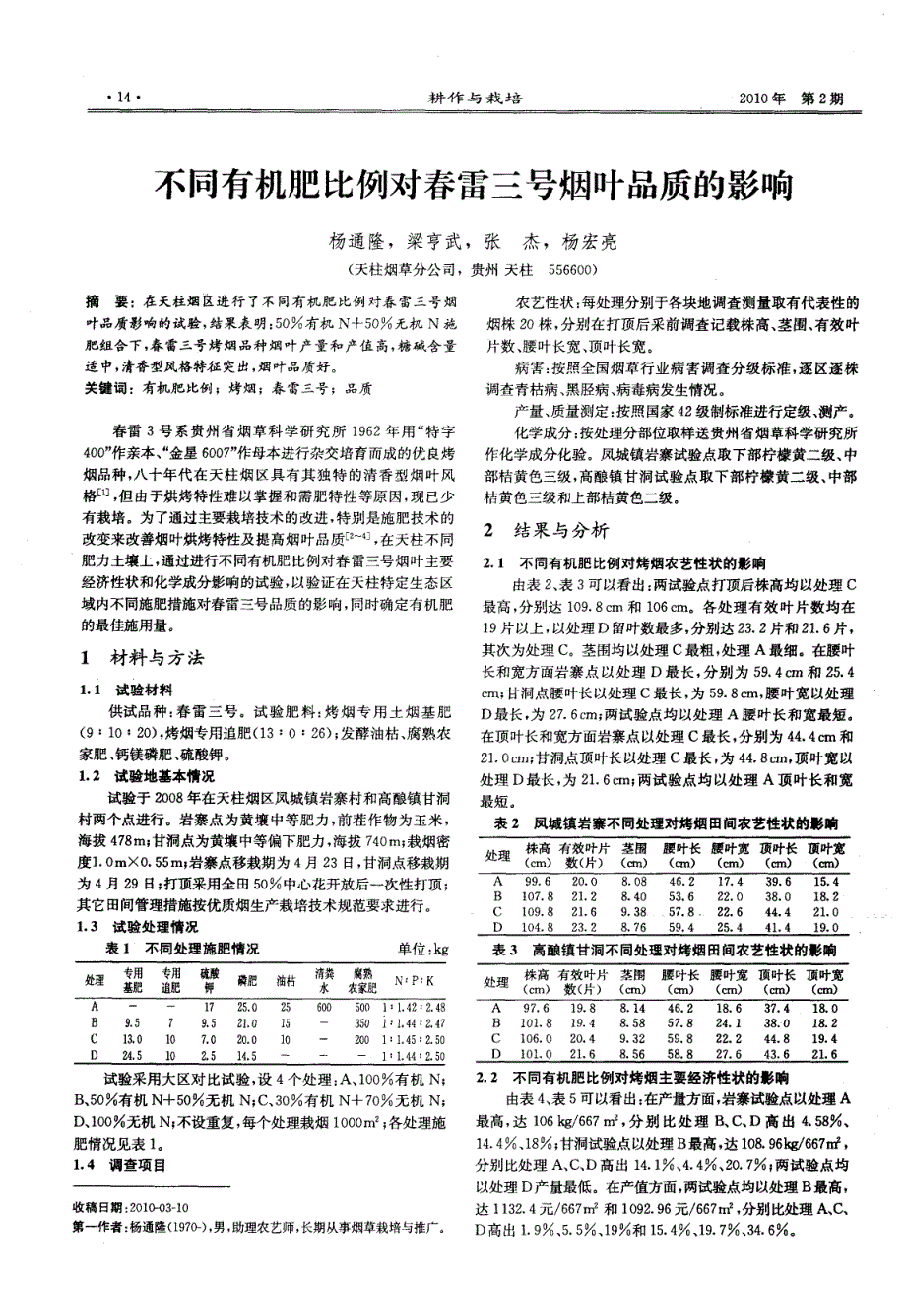 不同有机肥比例对春雷三号烟叶品质的影响_第1页