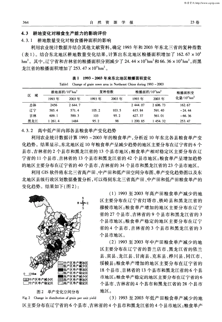 中国区域性耕地变化与粮食生产的关系研究——以东北地区为例_第4页