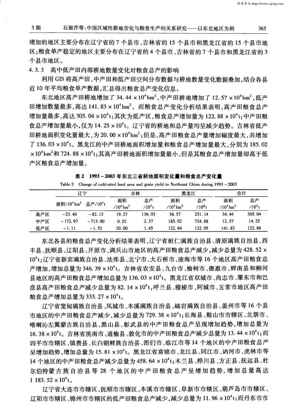 中国区域性耕地变化与粮食生产的关系研究——以东北地区为例_第5页