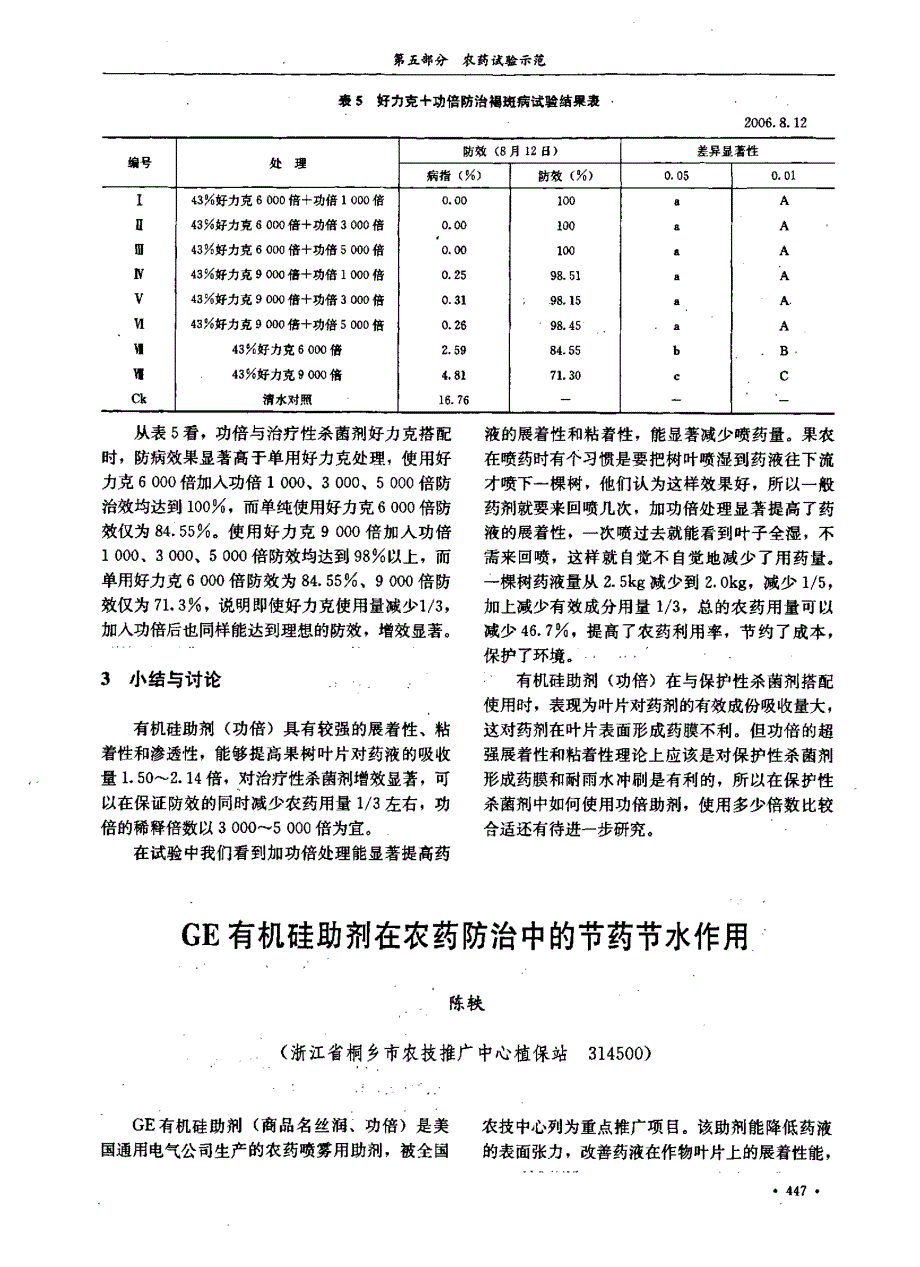 GE有机硅助剂在农药防治中的节药节水作用_第1页