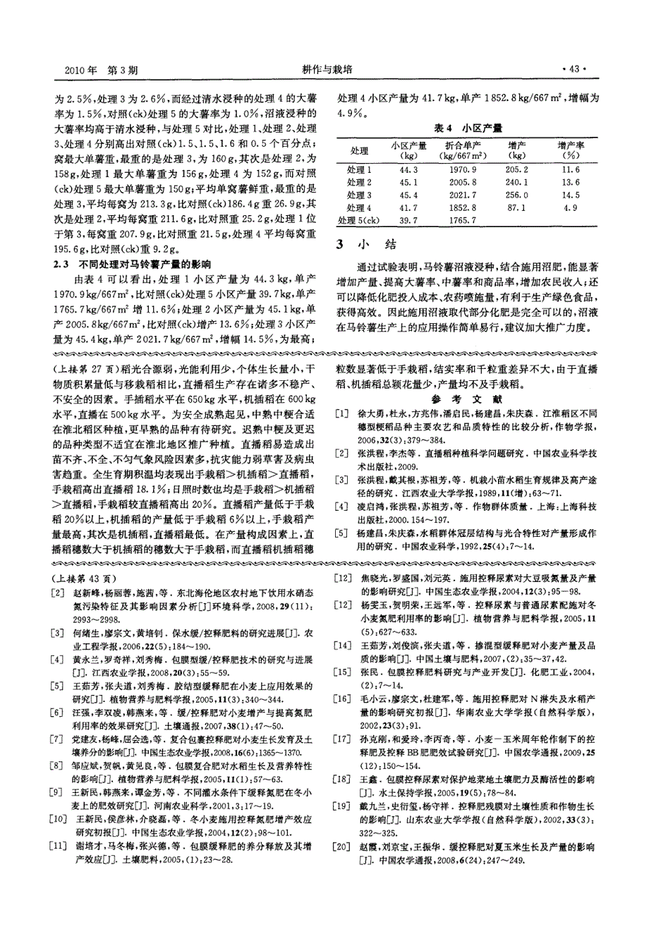 缓／控释肥的研究应用现状及展望_第4页