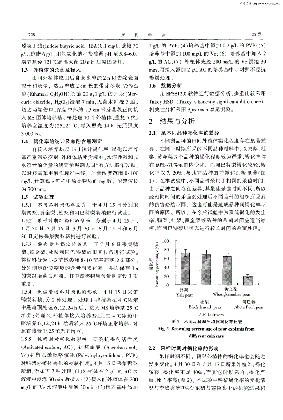 梨外植体组培褐变的影响因子及预防措施_第2页