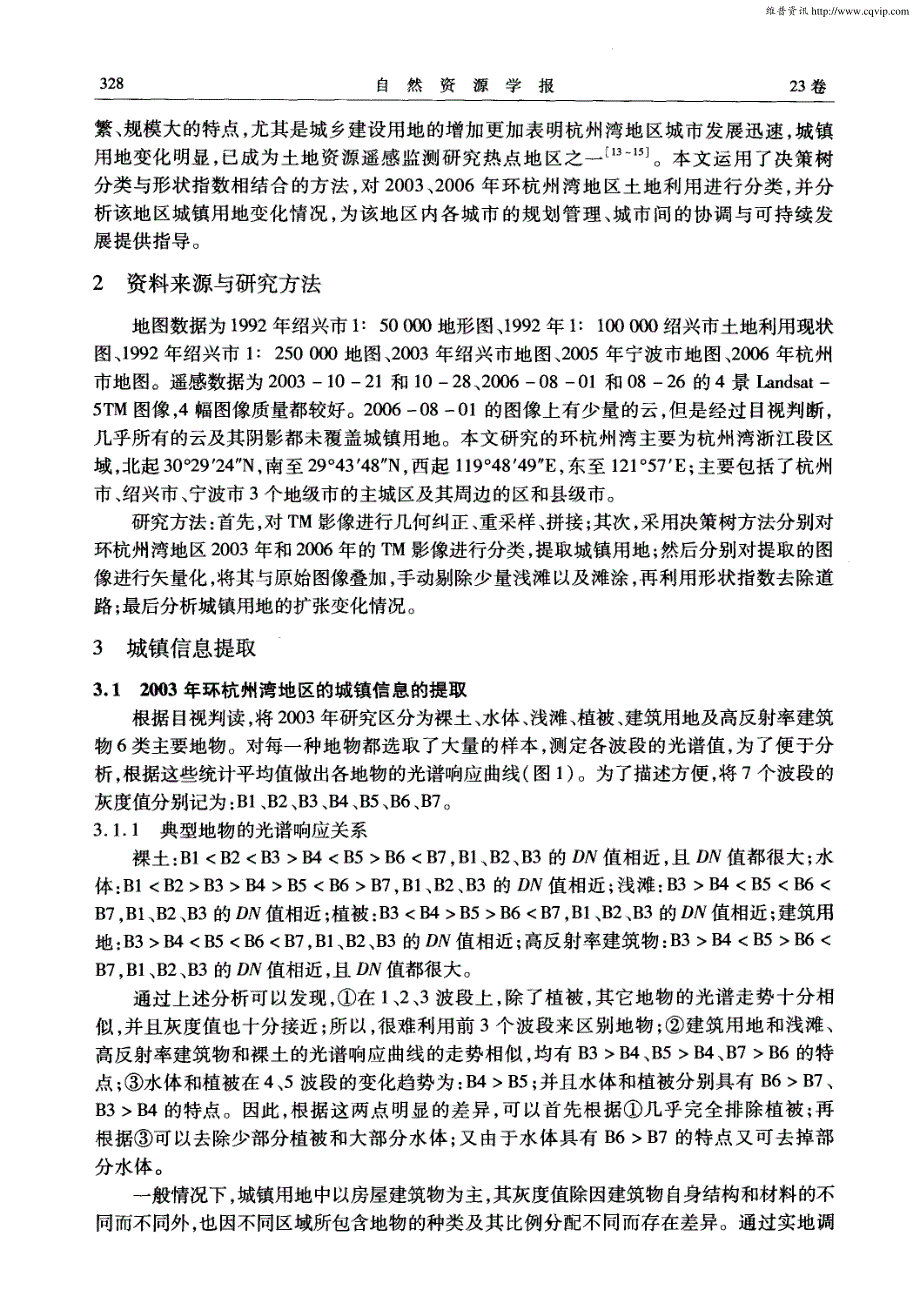 环杭州湾地区城市扩张的遥感动态监测_第2页