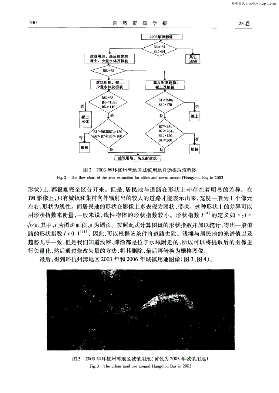 环杭州湾地区城市扩张的遥感动态监测_第4页