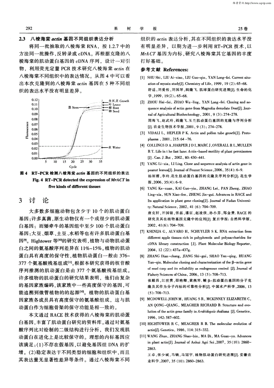 八棱海棠肌动蛋白基因（MrACT）的克隆及分析_第4页