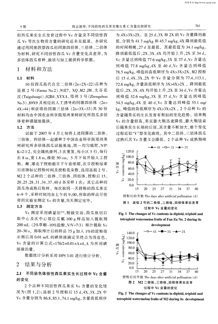 不同倍性西瓜果实维生素C含量比较研究_第2页