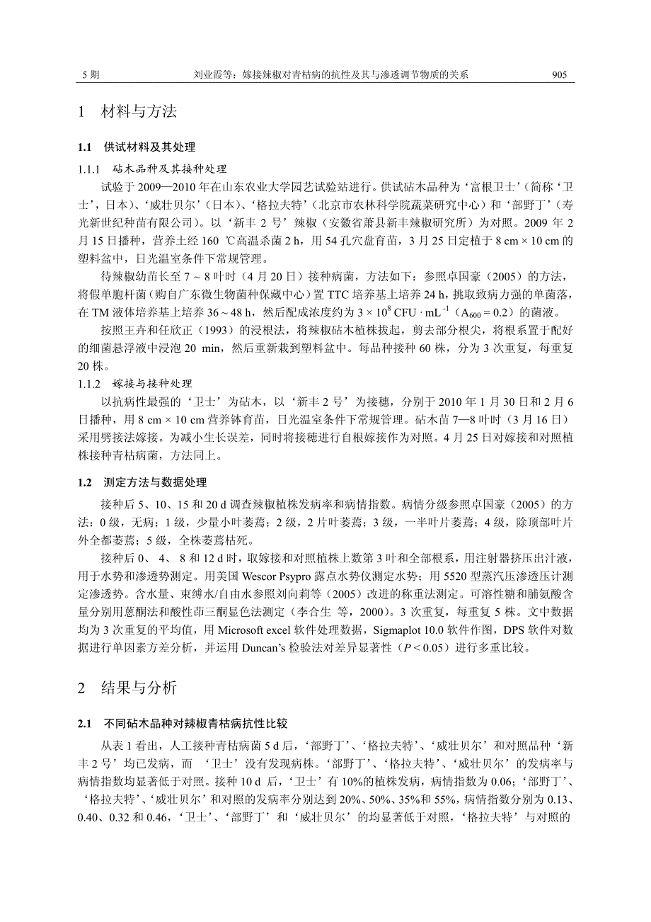 嫁接辣椒对青枯病的抗性及其与渗透调节物质的关系_第3页