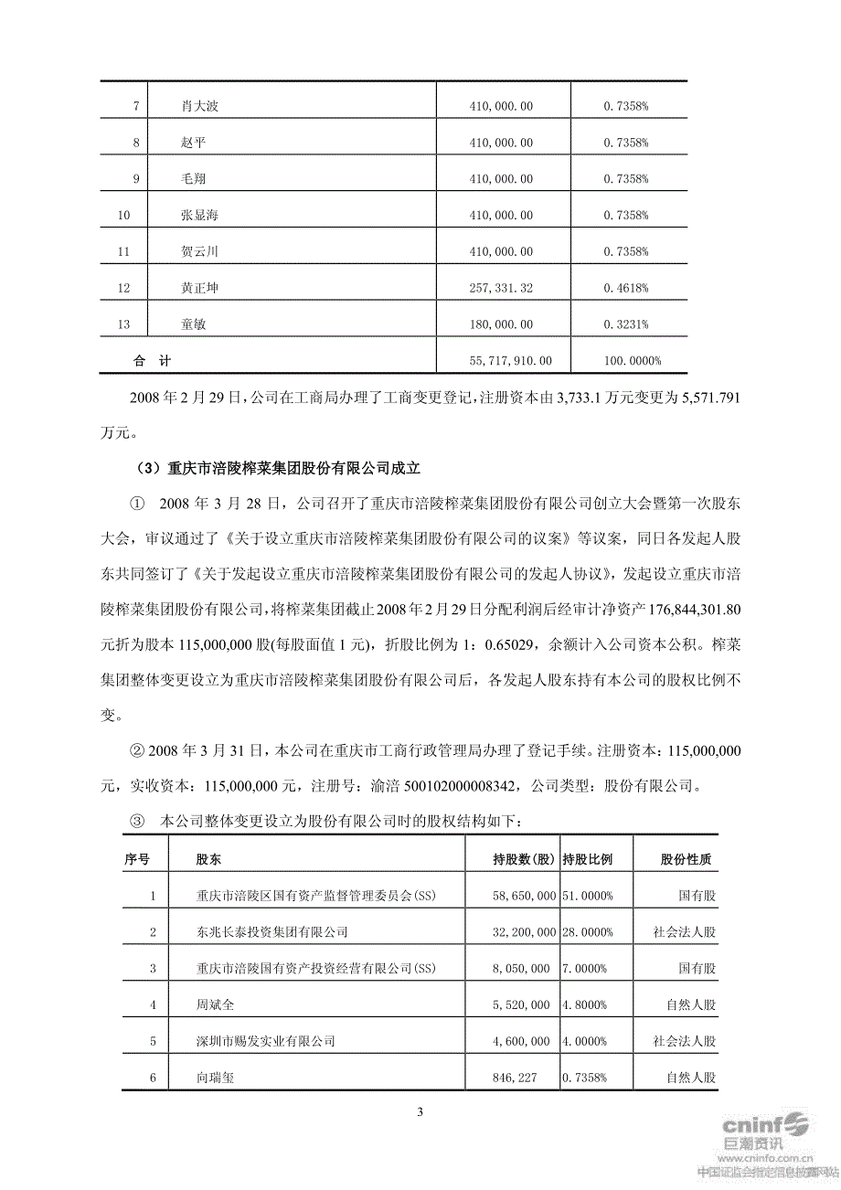 涪陵榨菜：关于开展上市公司治理专项活动的自查报告_第3页