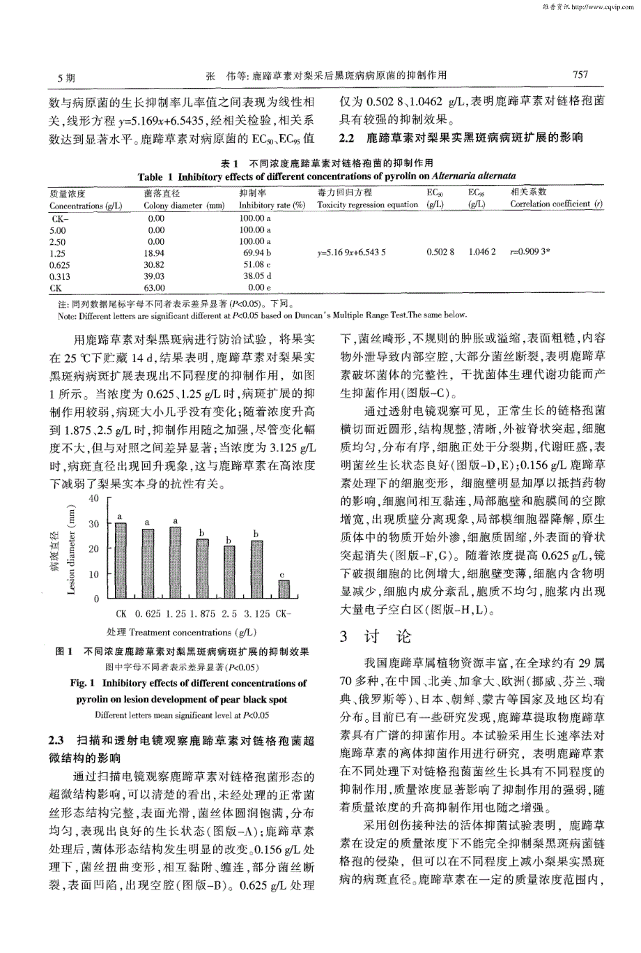 鹿蹄草素对梨采后黑斑病病原菌的抑制作用_第3页