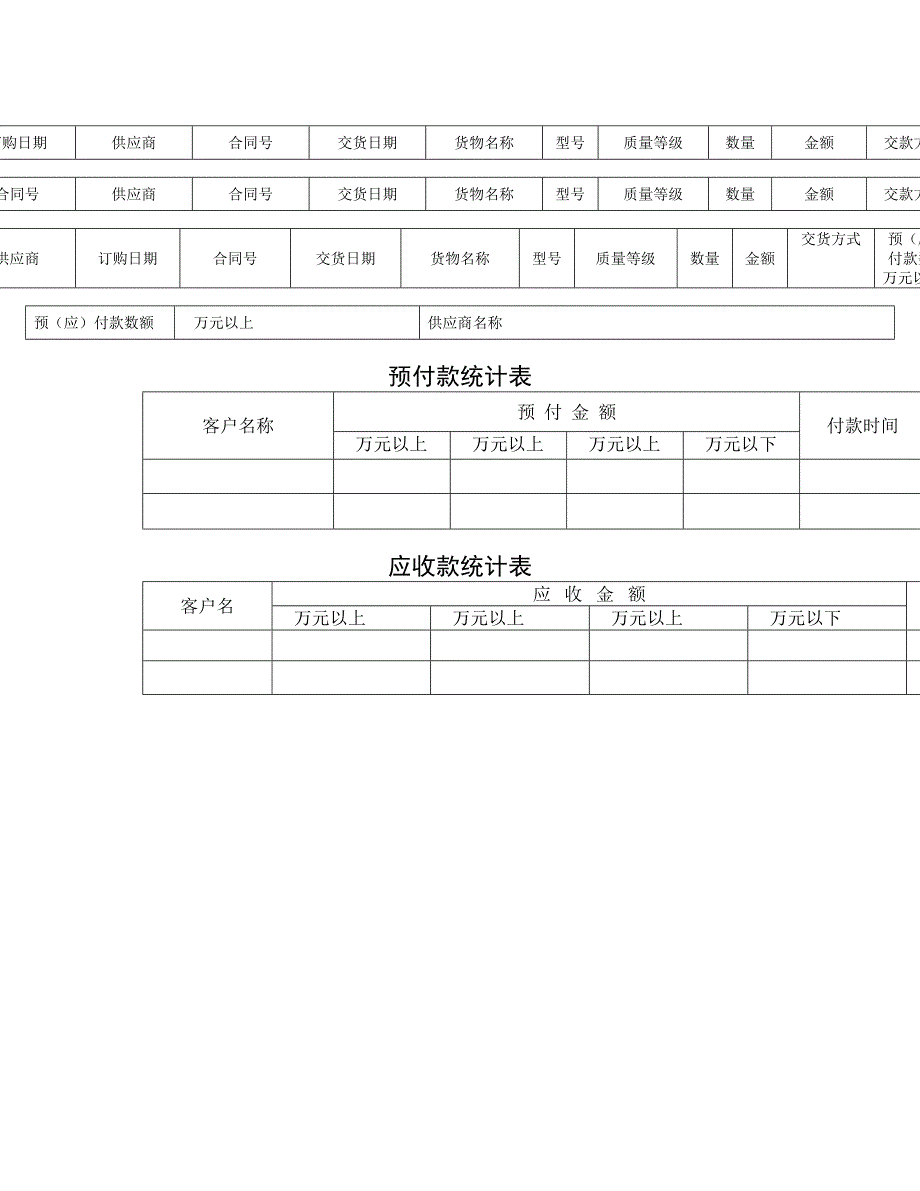 订购日期供应商（模板文档）管理模式财务表格_第1页