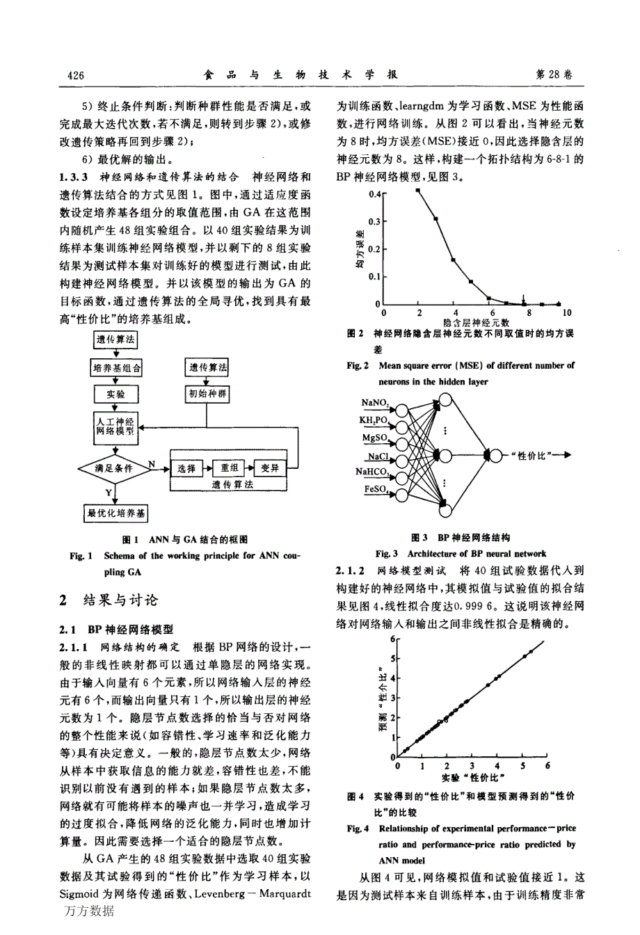 基于神经网络和遗传算法培养基优化的发酵经济学_第3页