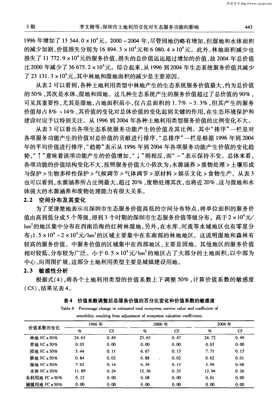 深圳市土地利用变化对生态服务功能的影响_第4页