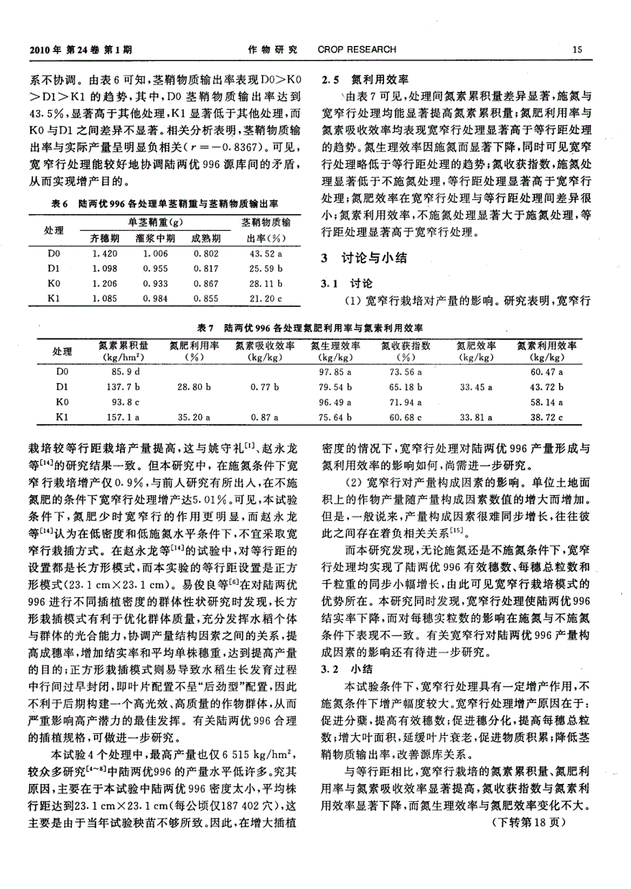 栽培方式对陆两优996产量形成与氮利用效率的影响_第4页