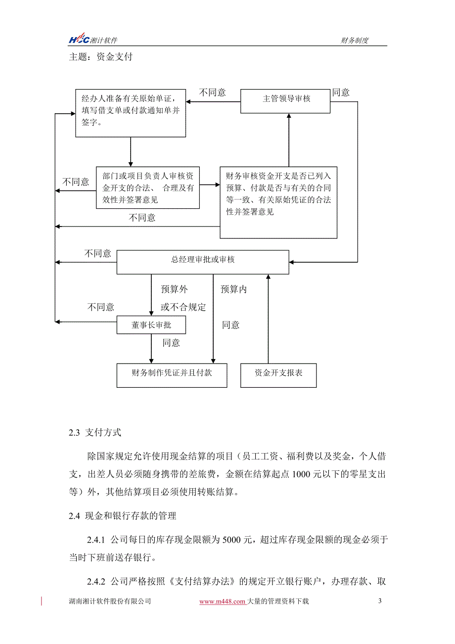 软件公司财务制度_第3页