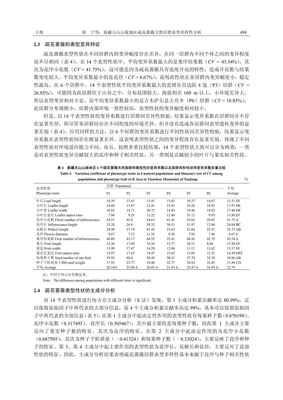 2011-03-12新疆天山山脉地区疏花蔷薇天然居群表型多样性分析_第5页