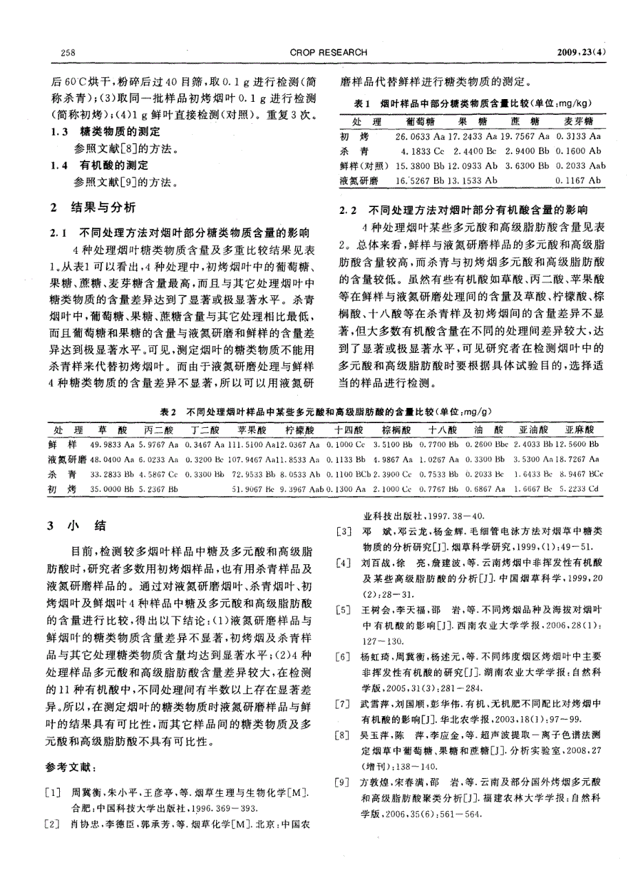 前处理对烟叶中糖及有机酸含量的影响_第2页