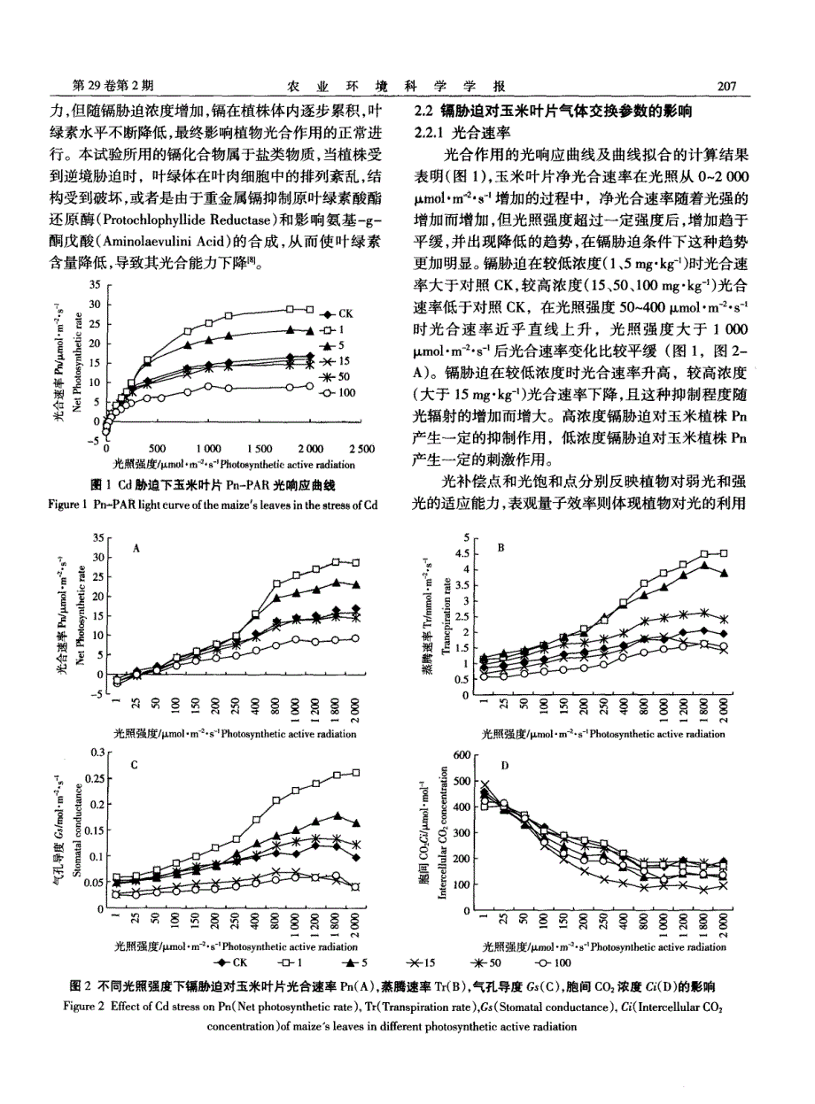 镉胁迫对玉米光合特性的影响_第3页
