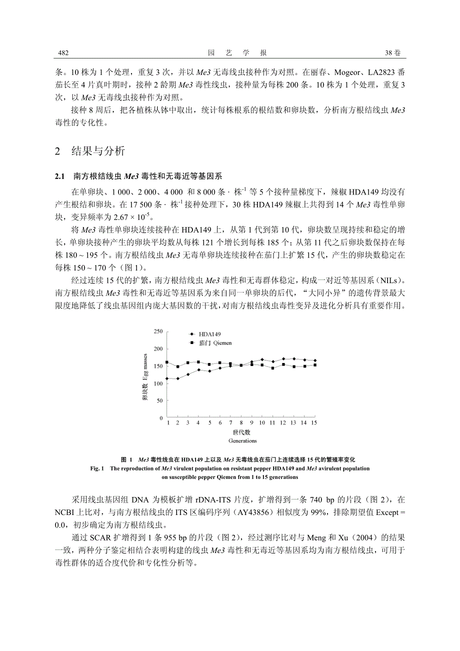 2011-03-10南方根结线虫辣椒Me3 毒性群体适合度代价及_第4页