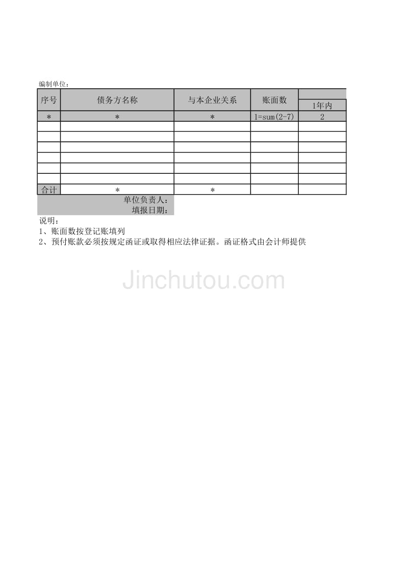 预付账款清查明细表（模板文档）_第1页