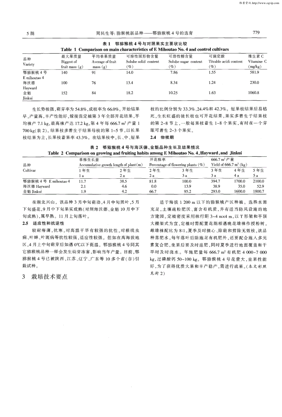 猕猴桃新品种-鄂猕猴桃4号的选育_第2页