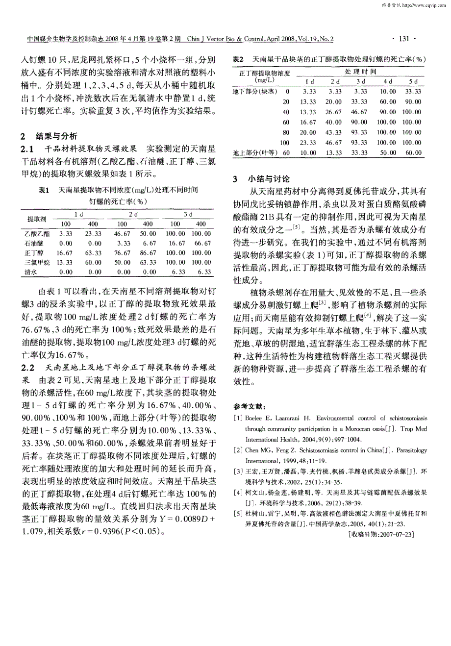 天南星有效成分的杀螺活性分析_第2页