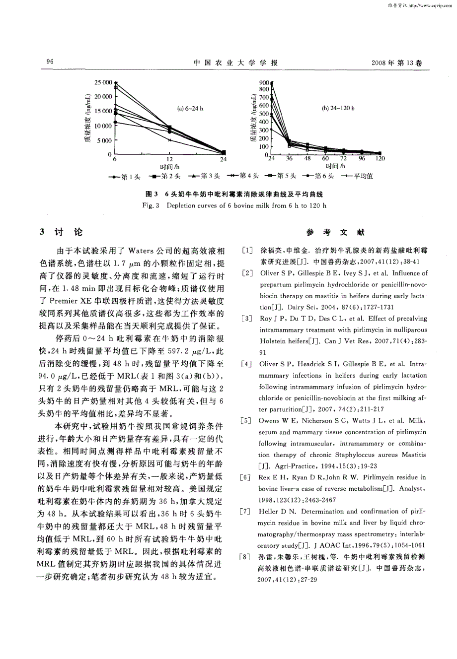 牛奶中吡利霉素残留消除规律试验研究_第4页