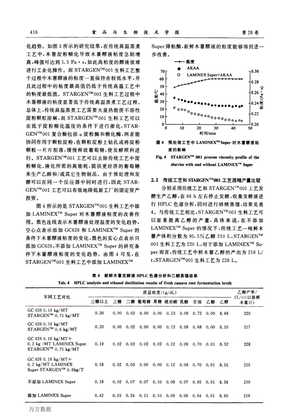 新鲜木薯直接转化生产乙醇_第4页