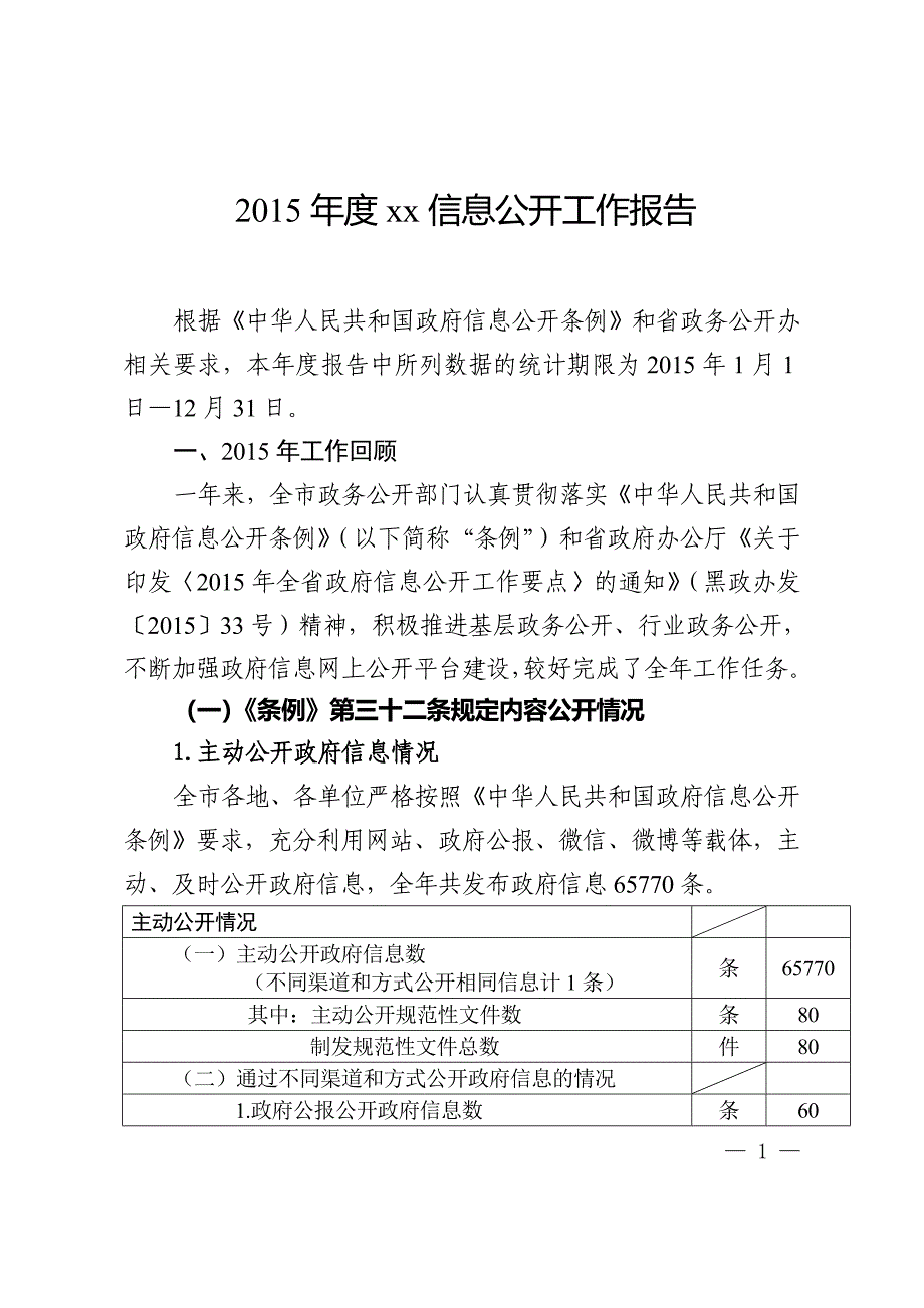 2015年度xx信息公开工作报告_第1页