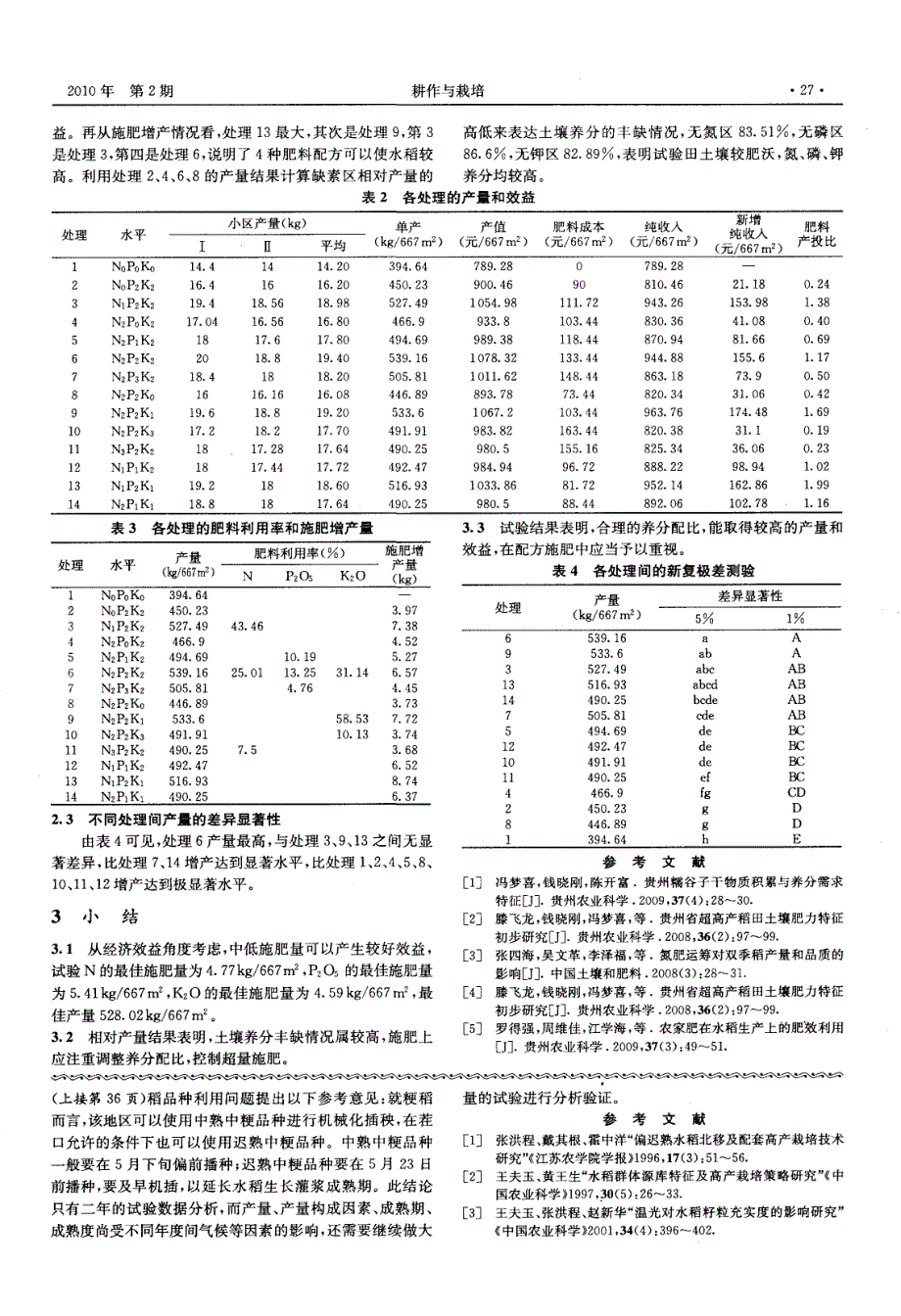 三都县水稻不同配方施肥效果分析_第2页