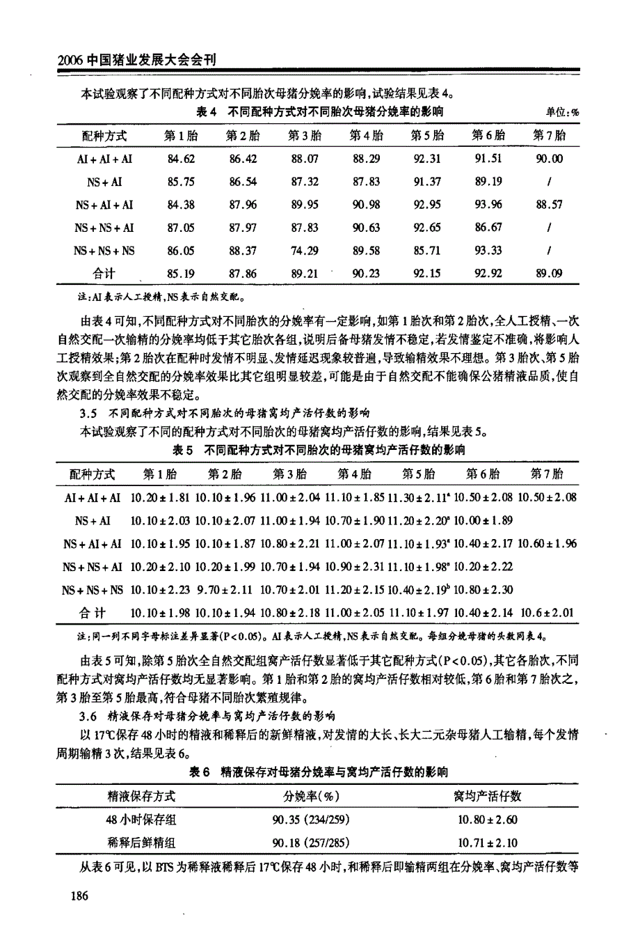 工厂化猪场人工授精技术应用的研究与推广_第3页