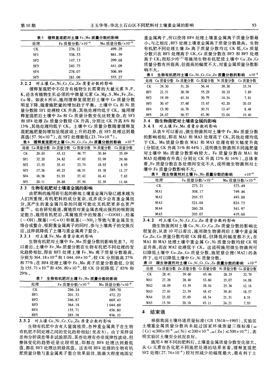 华北土石山区不同肥料对土壤重金属的影响_第3页