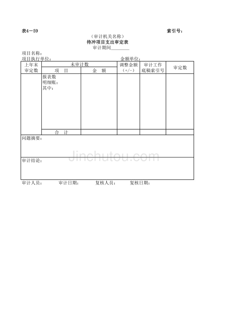 待冲项目支出（世行项目审计－实质性测试）模板文档_第1页