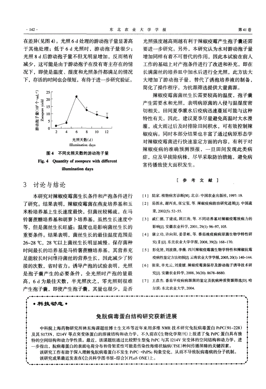 兔朊病毒蛋白结构研究获新进展_第1页